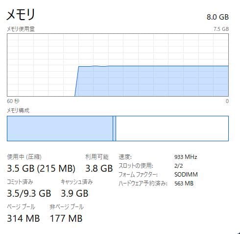 富士通 A40、15インチ、8GB、100GB HDD、DVD、E2-9000