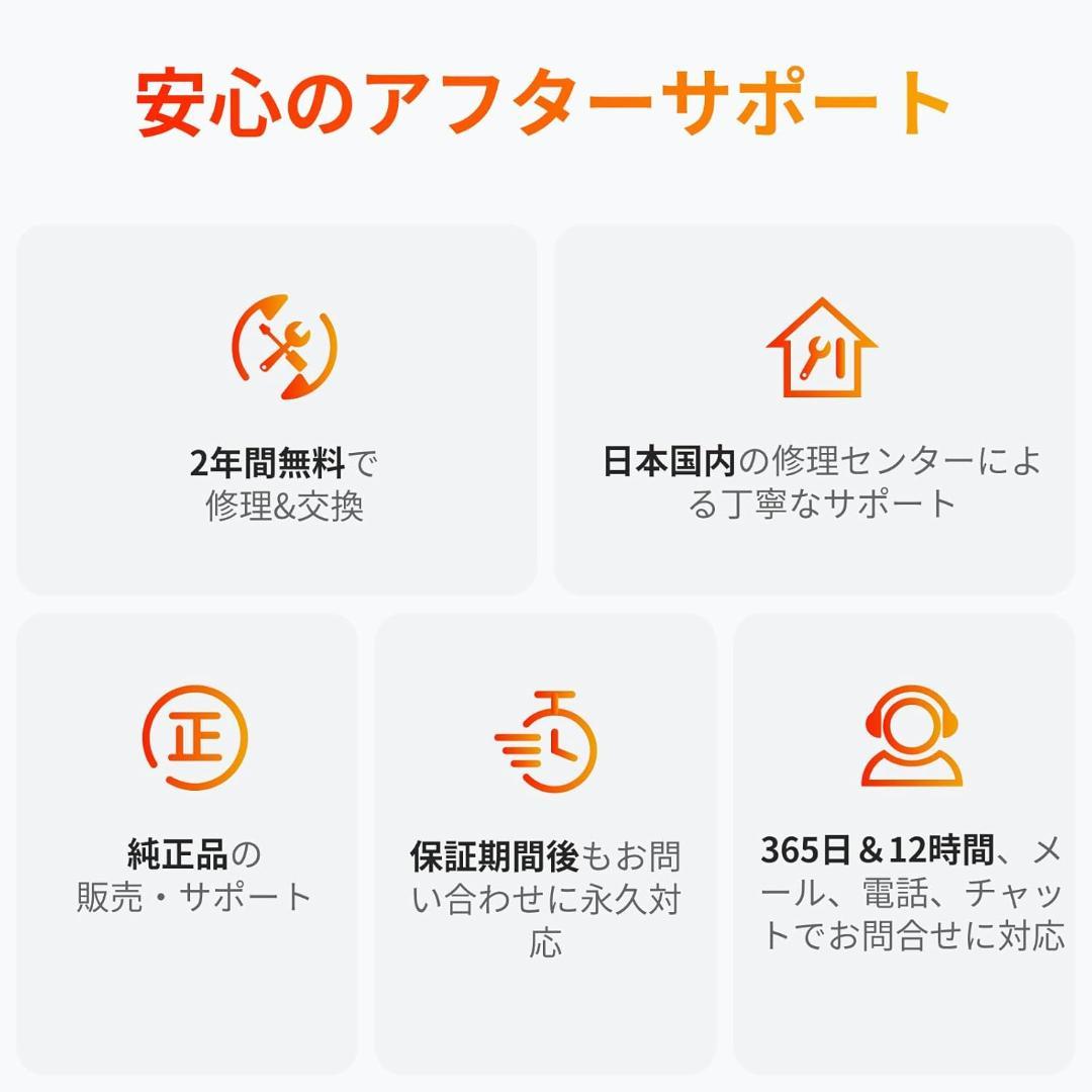 【新品・未開封】SwitchBot K10+ アクセサリー1年分セット付