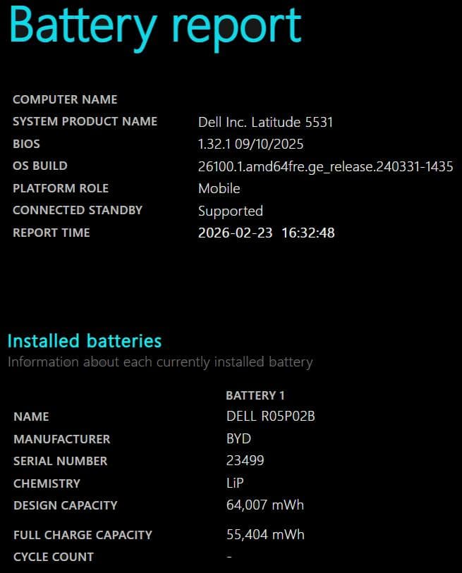 Dell Latitude 5531 i7-12800H 32GBメモリ