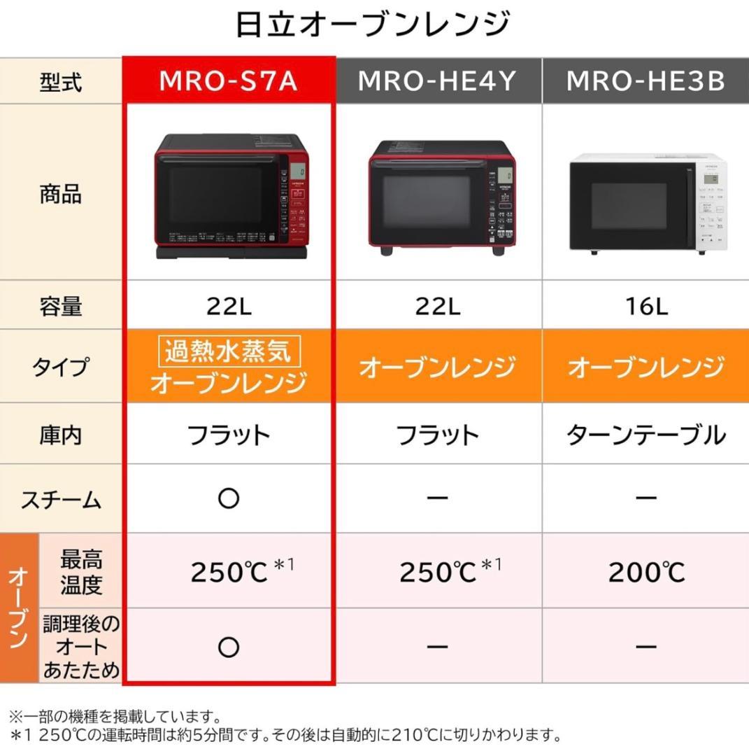 【015】日立 過熱水蒸気オーブンレンジ MRO-S7A レッド 新品 電子レン