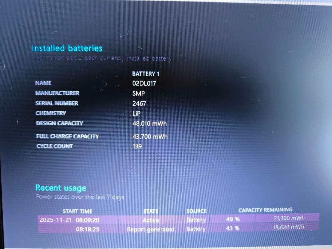 早い者勝ち Lenovo ThinkPad x395 Windows11搭載