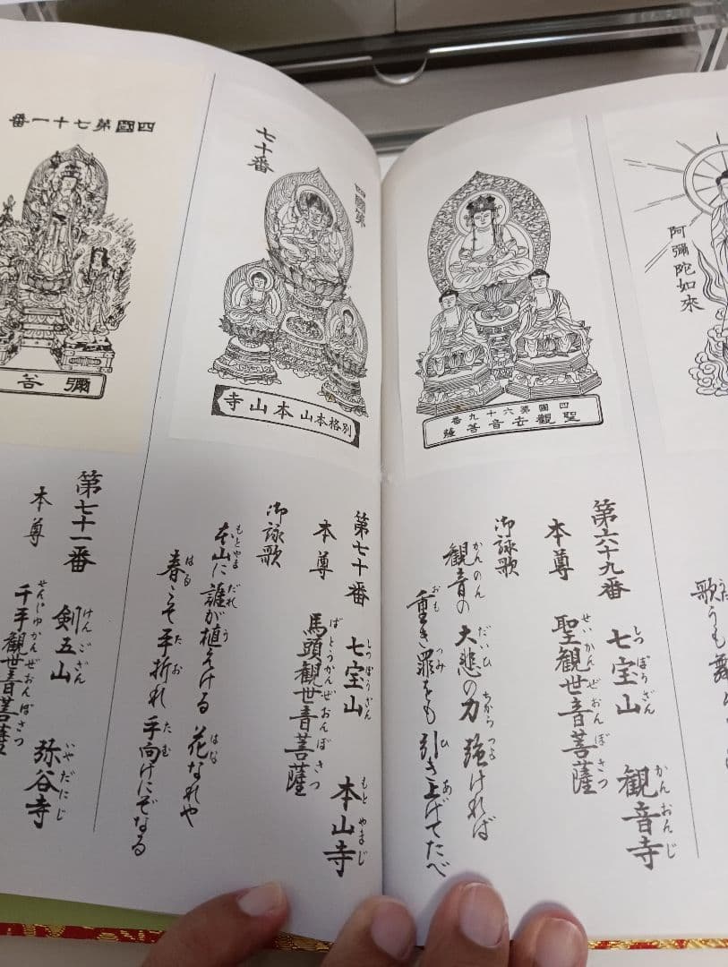 四国霊場八十八ヶ所本尊御影帳御影貼付済第１番札所〜第８８番札所昭和レトロ当時物
