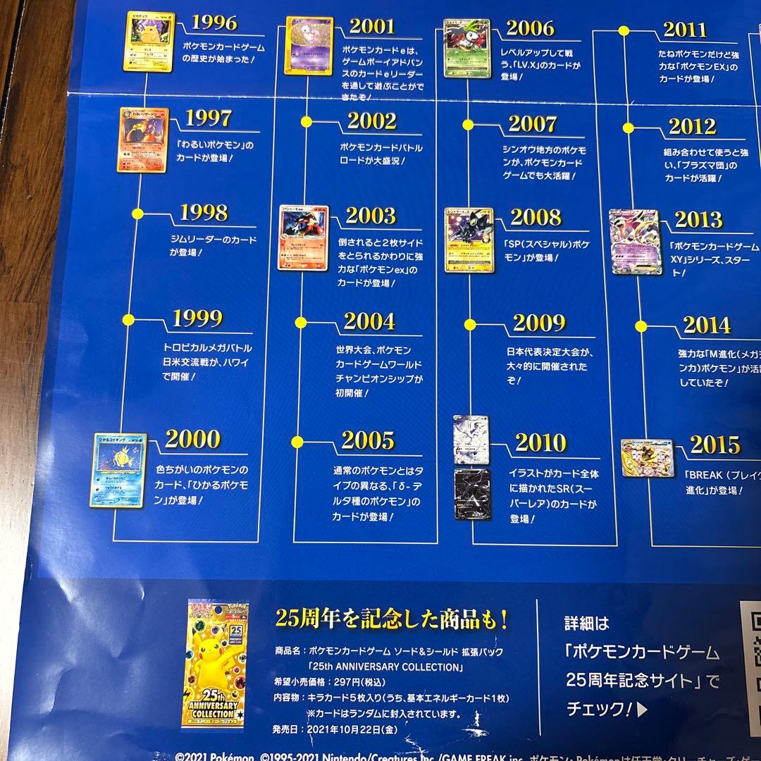 ポケモン25周年 ポスター