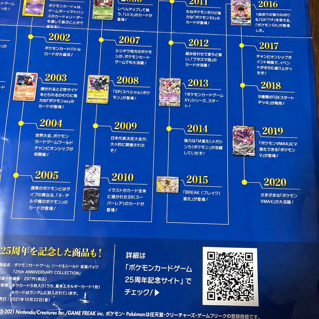 ポケモン25周年 ポスター