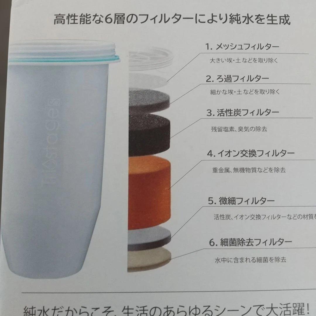 浄水器・整水器 ZERO PITCHER 2.4L