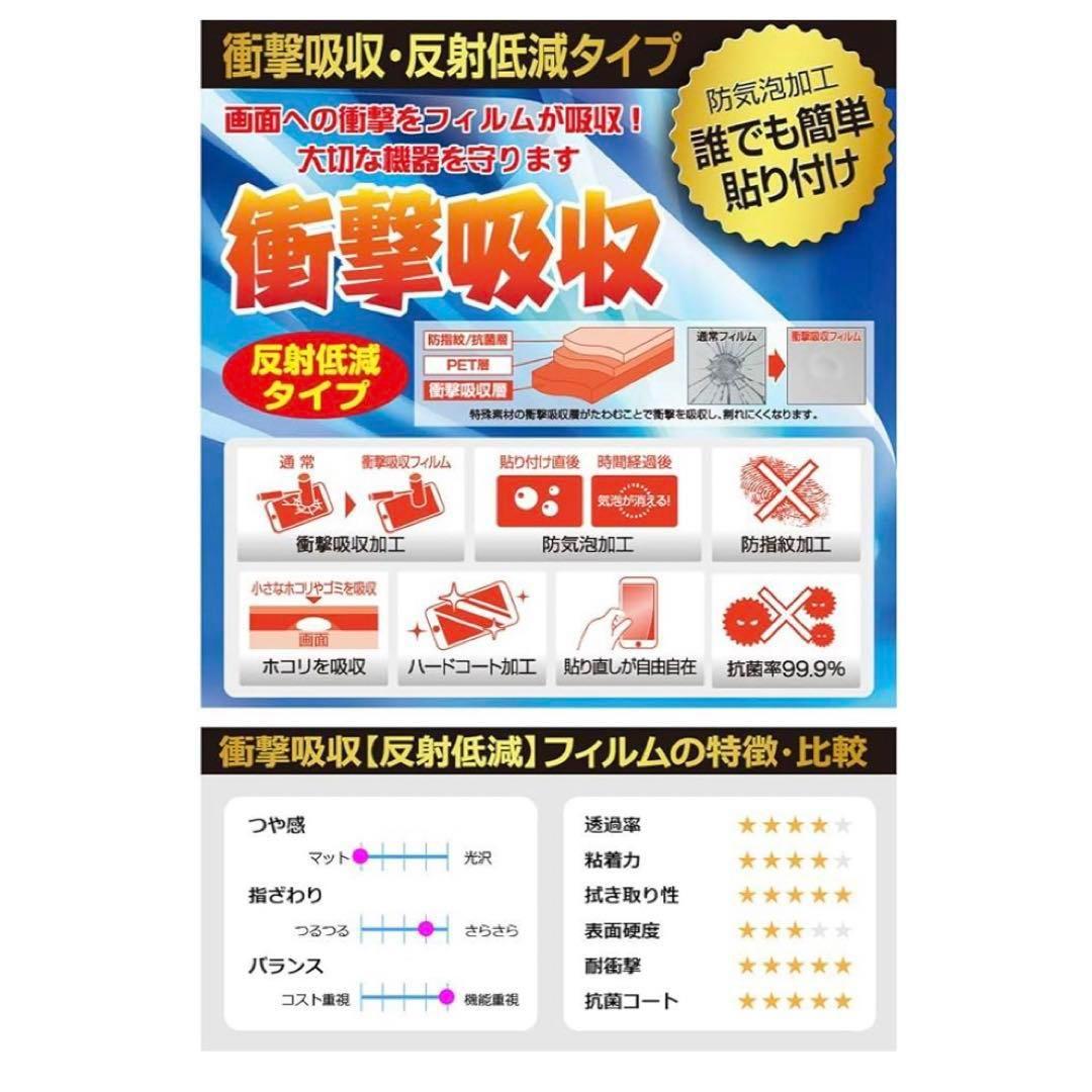 SALE‼️美品✨HP 17s-cu3000シリーズ保護フィルム　衝撃吸収