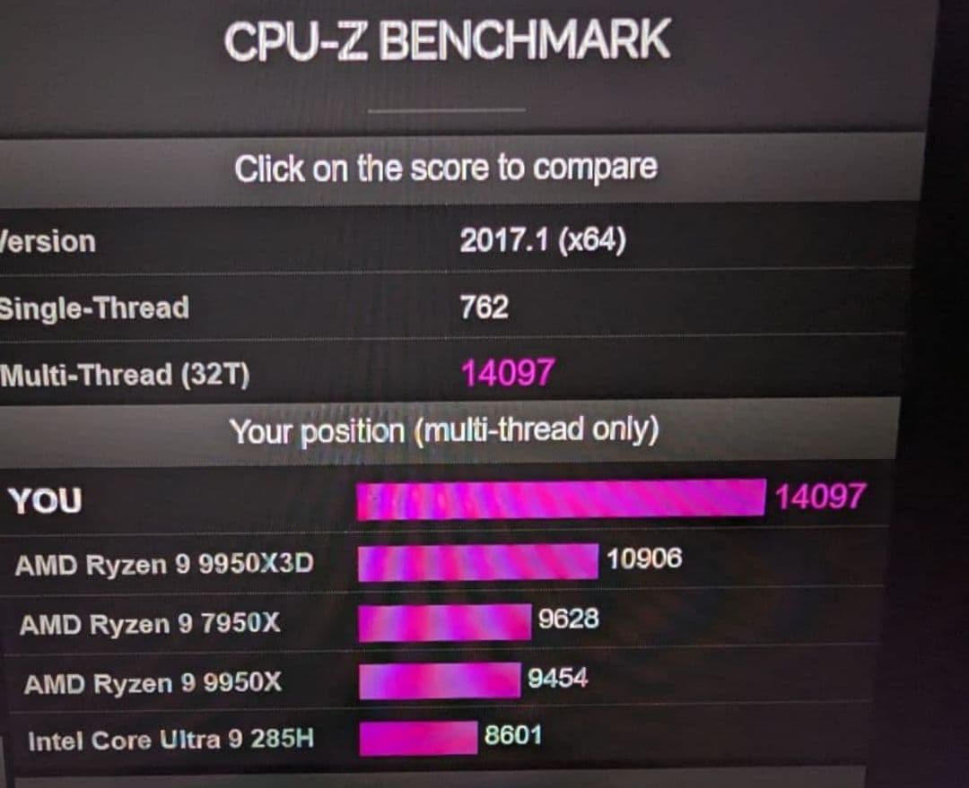 Windowsノート本体 Ryzen 9 7945HX3D RTX 4090 DDR5 64GB 4T