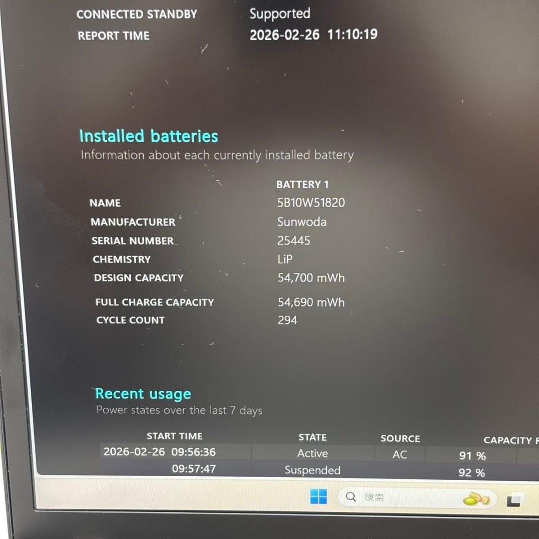 Windowsノート本体 ThinkPad X13 Gen2 AMD Ryzen5PRO 5650U 18