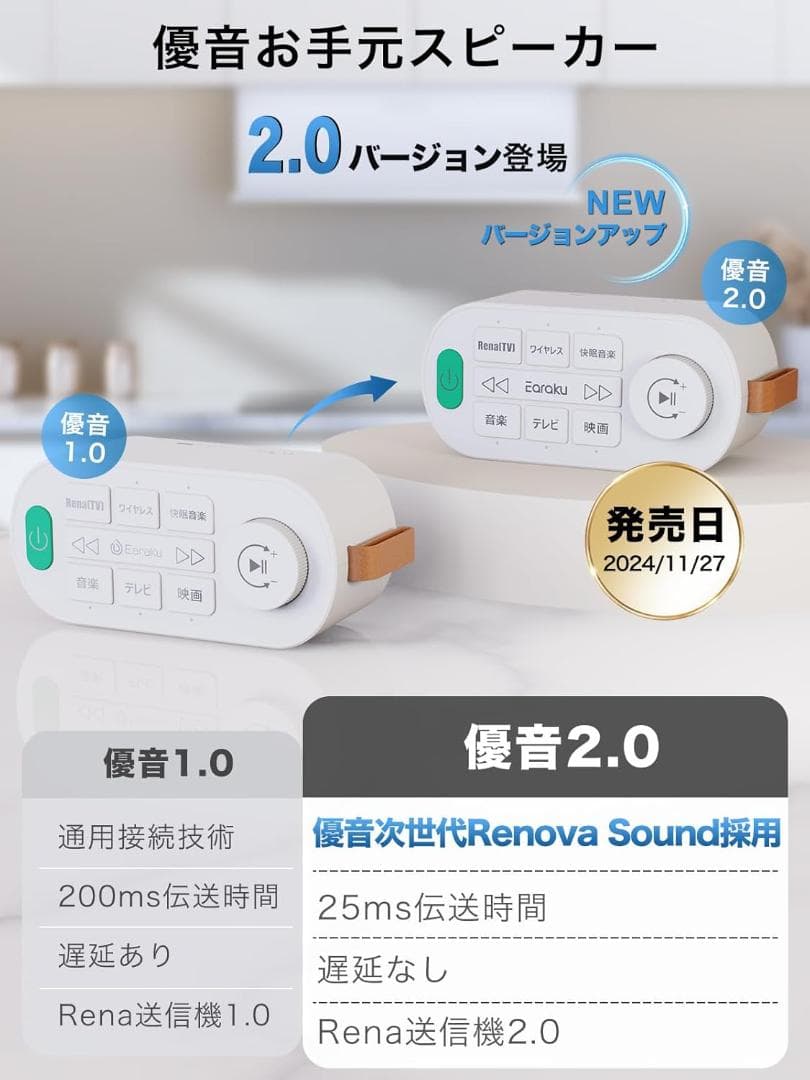 【新品】手元スピーカー　テレビ用　ゼロ遅延　Bluetooth　ワイヤレス接続