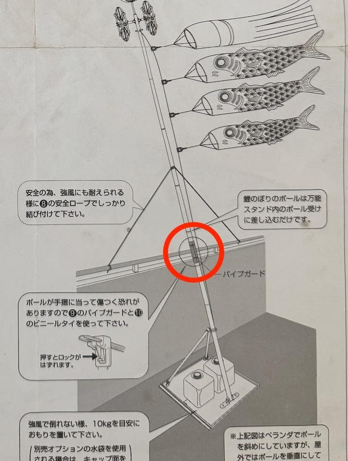 【徳永こいのぼり】黄金の輝き鯉 　太陽 1.5mスタンドセット（水袋式）
