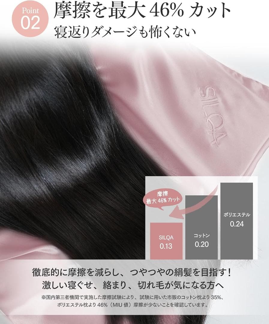 新品★SILQA シルクア 髪を包むシルクまくらカバー ピンクゴールド