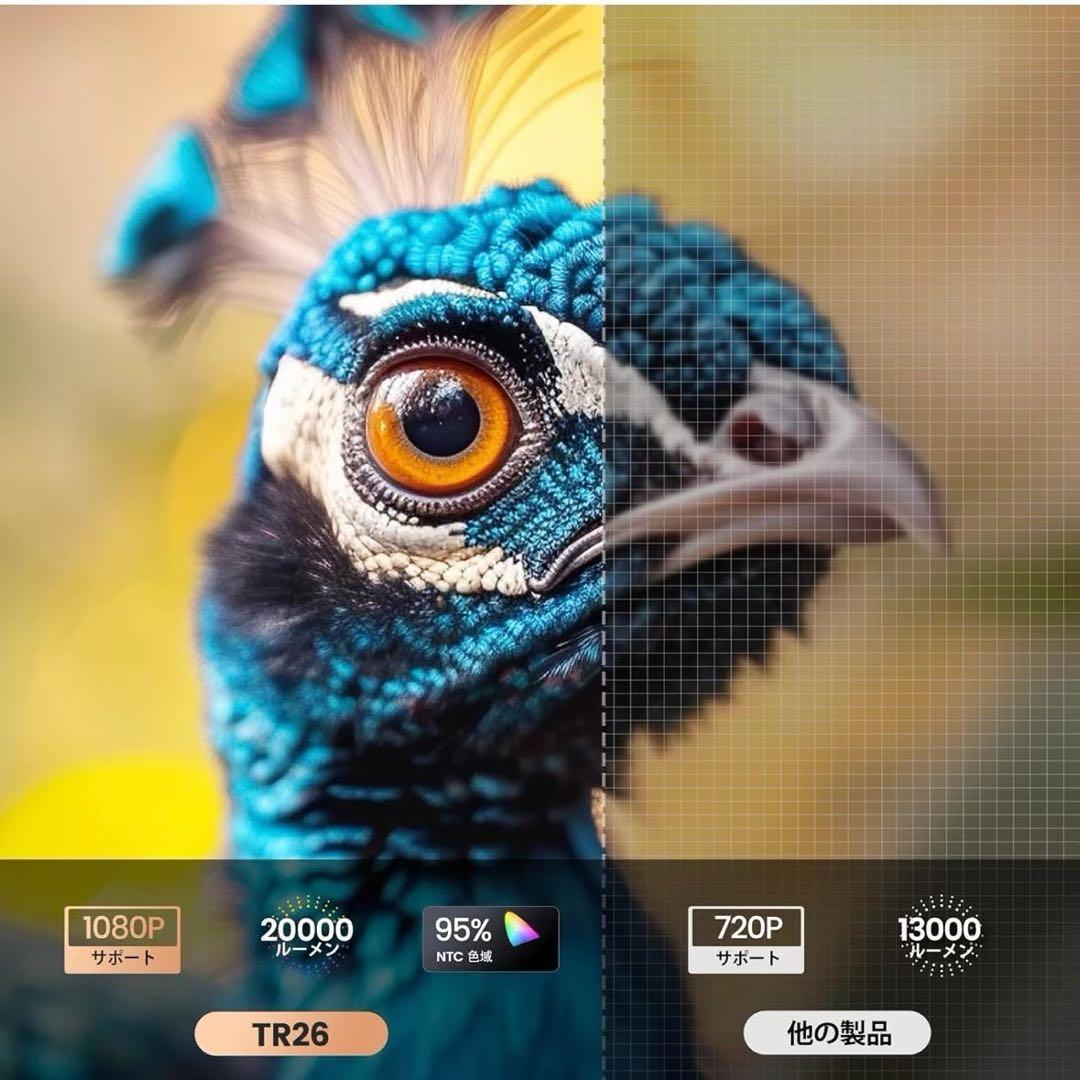 プロジェクター 小型 20000LM高輝度 1080P解像度 4K対応